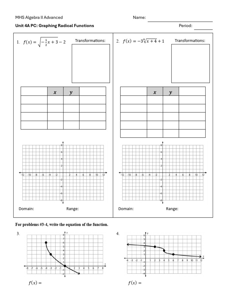Unit 4A PC - Graphing Radical Functions; Solving Radical Equations | PDF