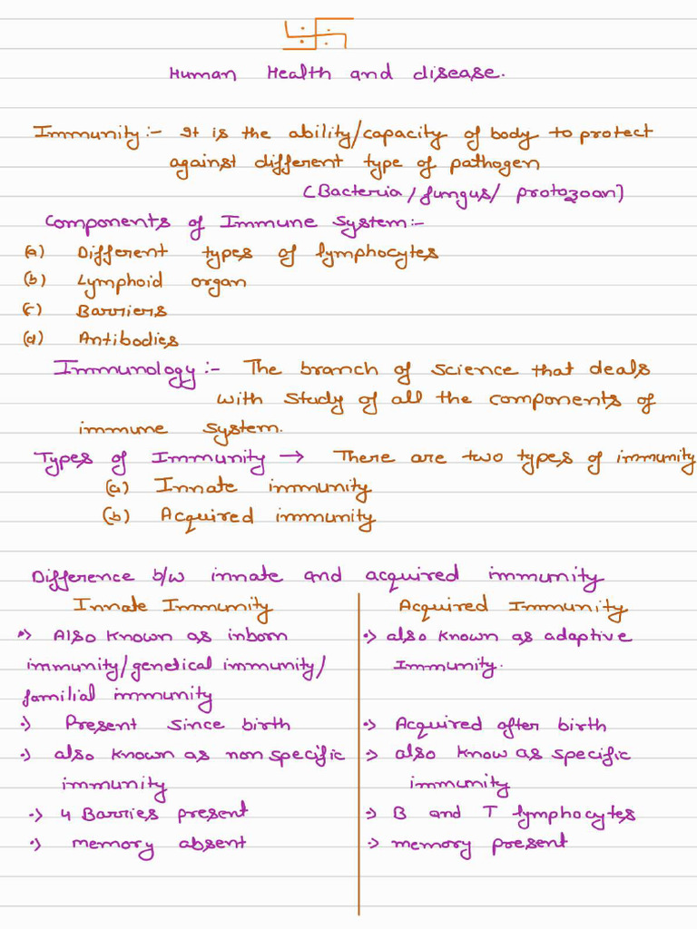 Human Health and Disease Class 12 Notes - 1 | PDF