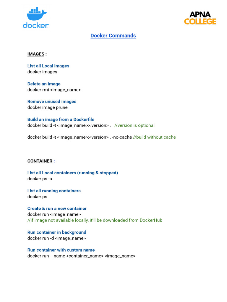 Docker CheatSheet ApnaCollege | PDF | Unix Variants | Interoperability
