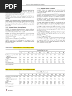 Unsupported Armover Length Guidelines | PDF | Fire Sprinkler System ...