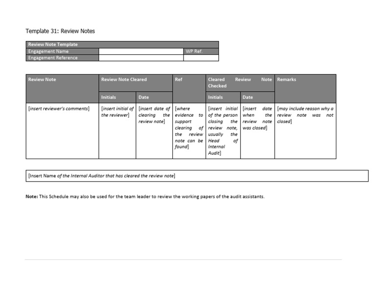 Template 31 Review Notes | PDF