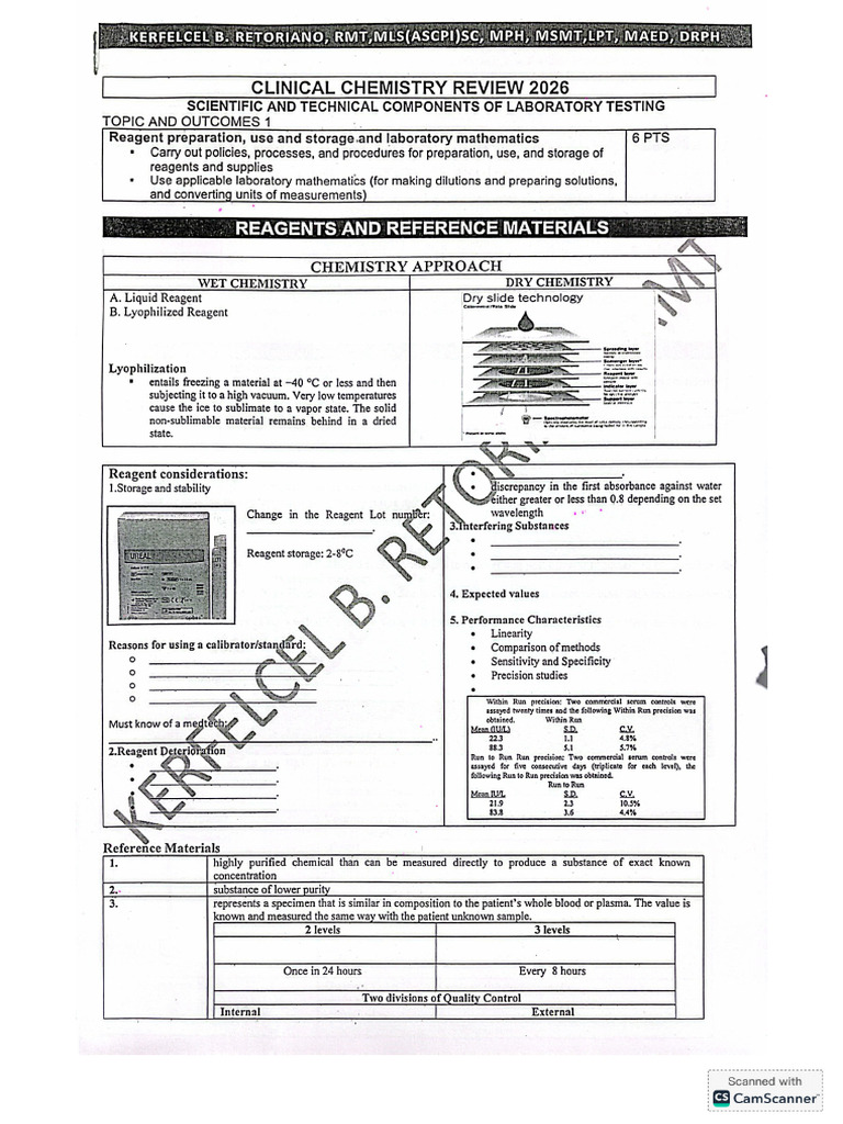 CC | PDF