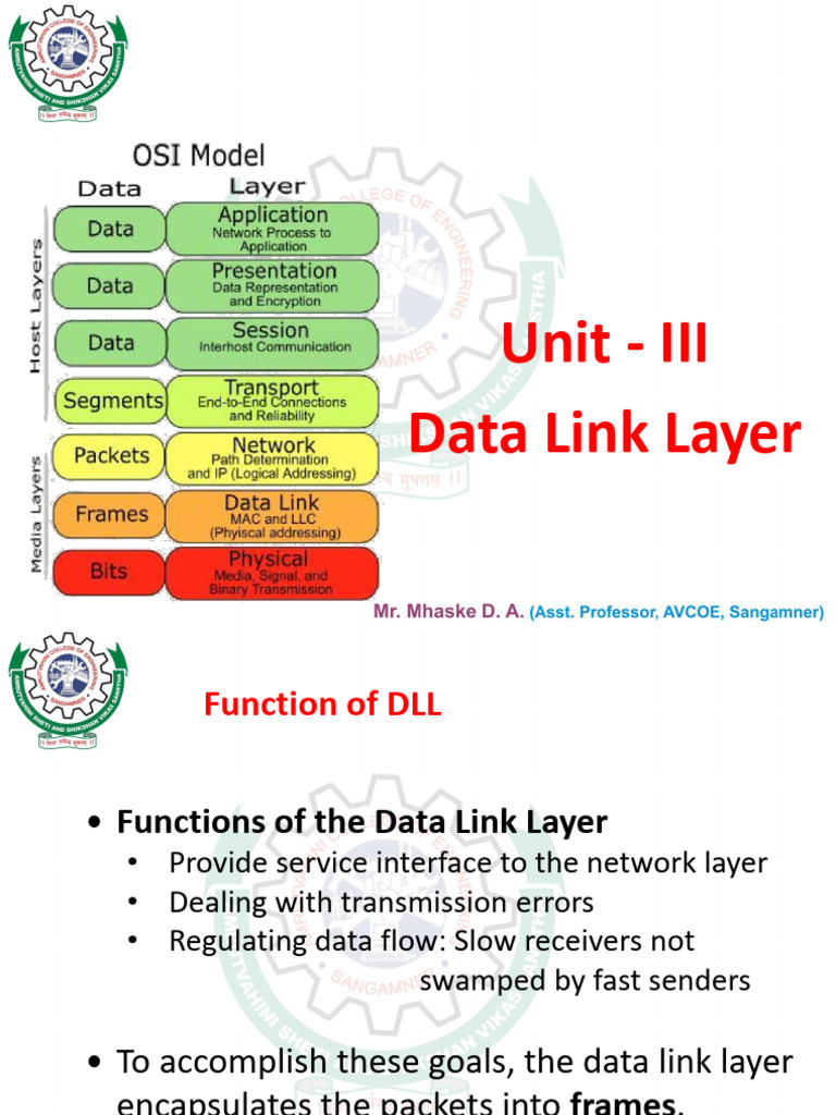 CNS - Unit 3 - Data Link Layer | PDF | Computer Network | Network Switch