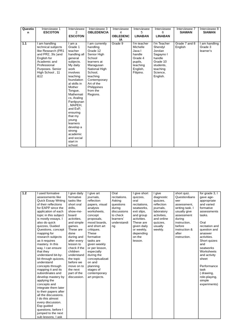 Response Matrix (1) g4 | PDF