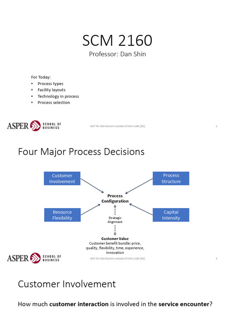 SCM 2160 02 Process Management | PDF | Supply Chain Management | Automation