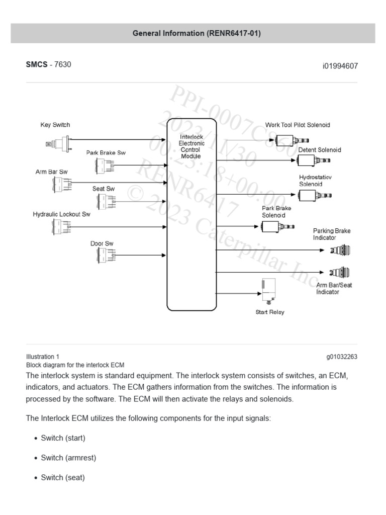 Interlock Electronic Control System | PDF | Switch | Relay