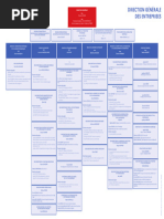 Ratp Group Organigramme FR Interim | PDF | Sociétés de transport ...