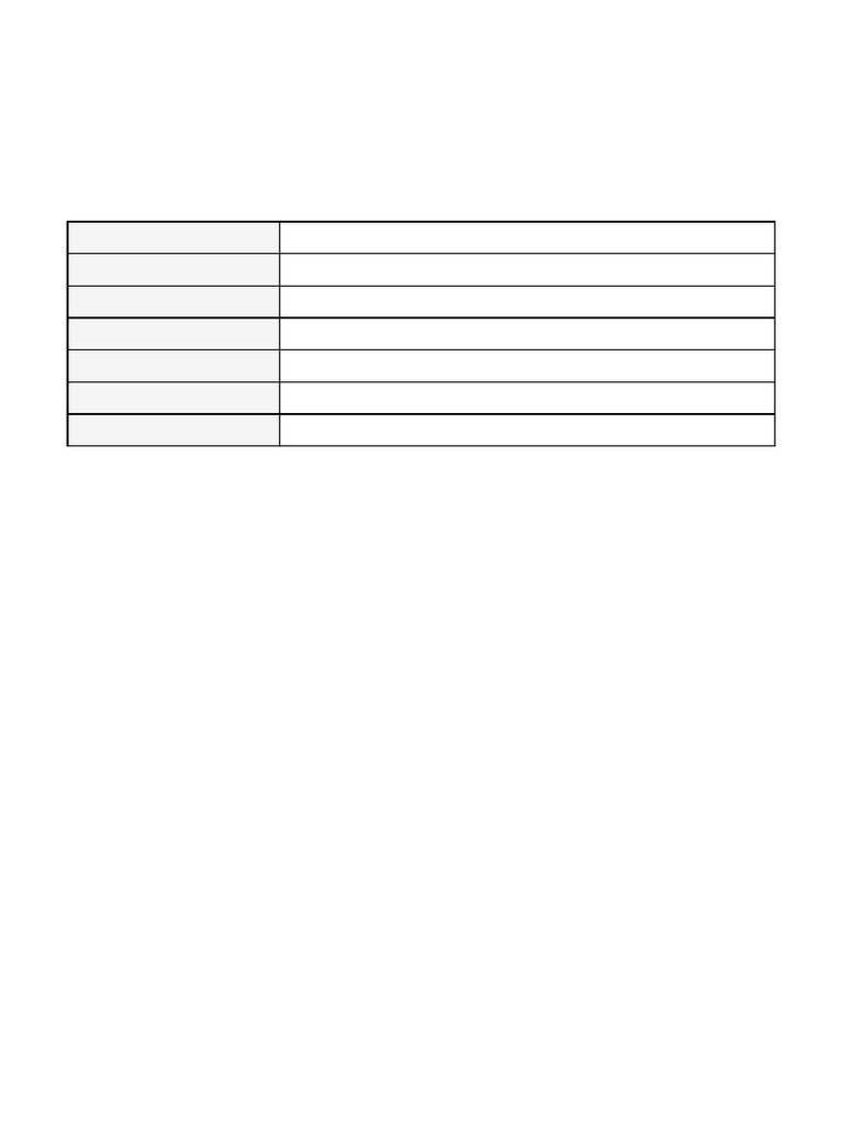 Scheme of Work Table Format | PDF