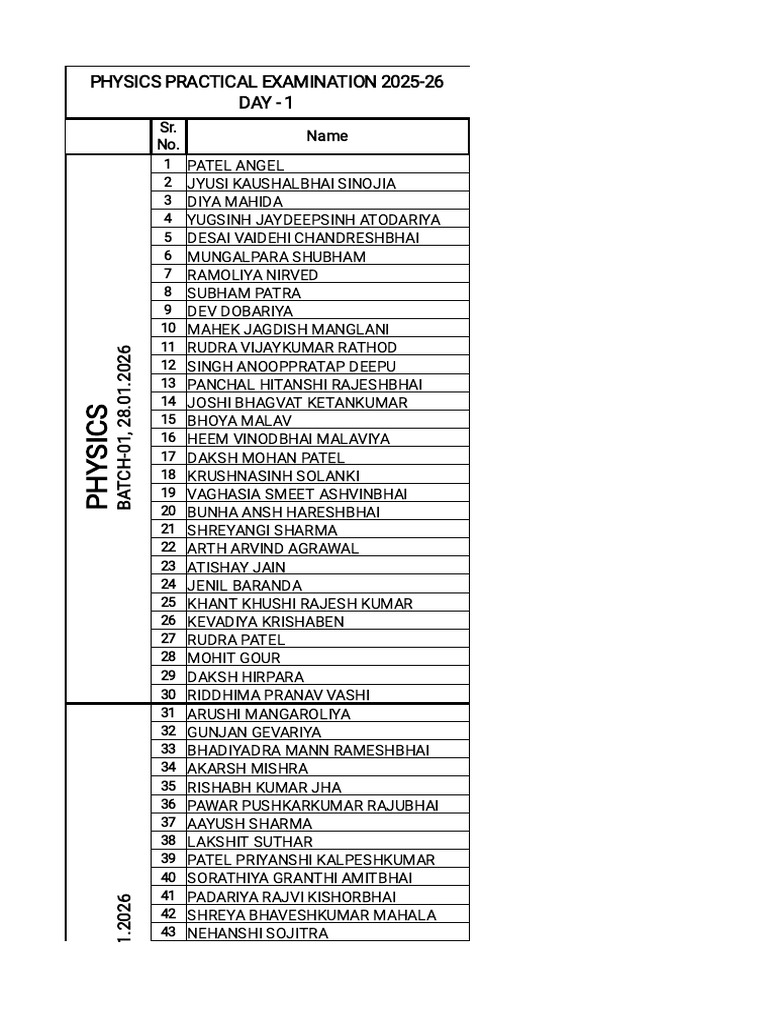 Physics Practical Exam Batch List 2025-26 | PDF