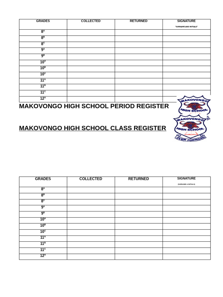 Grades | PDF