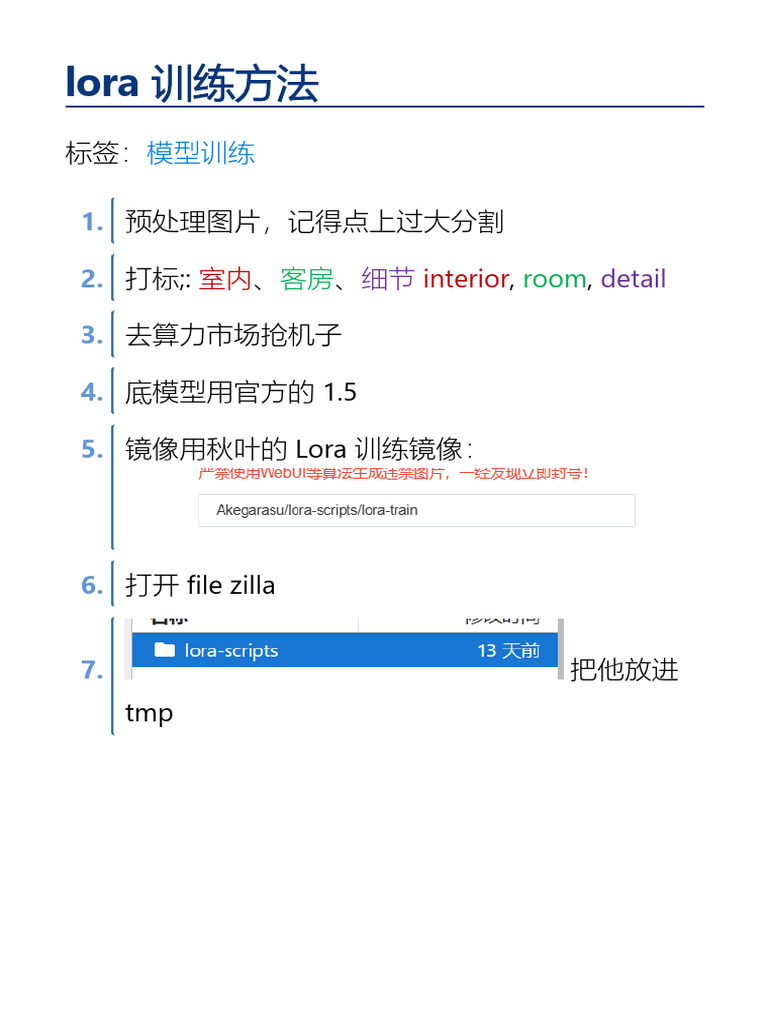 lora 训练方法 | PDF