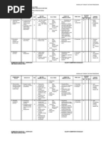 Download silabus berkarakter by Budi Prasetyo SN100733878 doc pdf