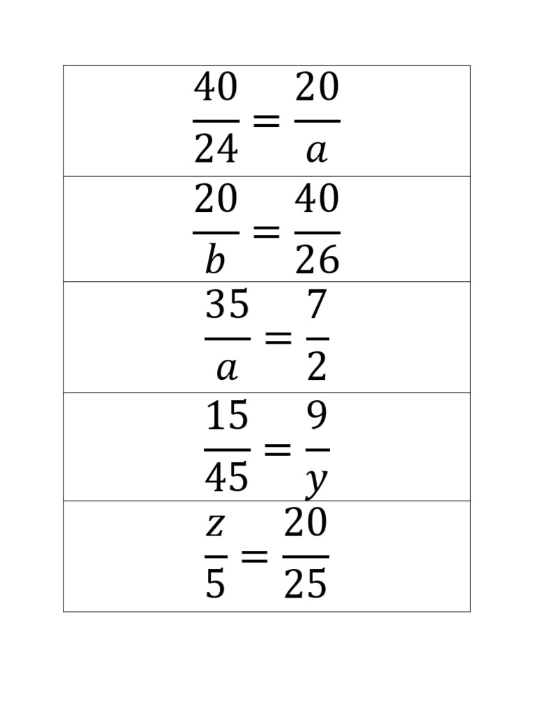 1.4 Visual Aids | PDF