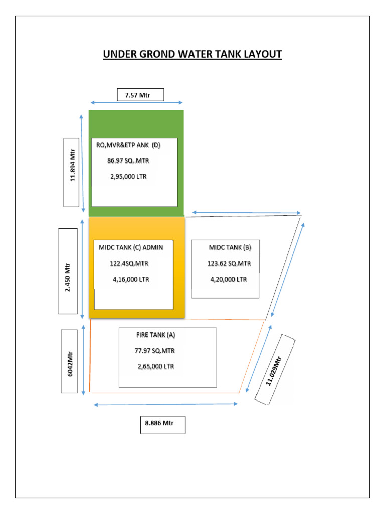 Under Grond Water Tank Layout | PDF