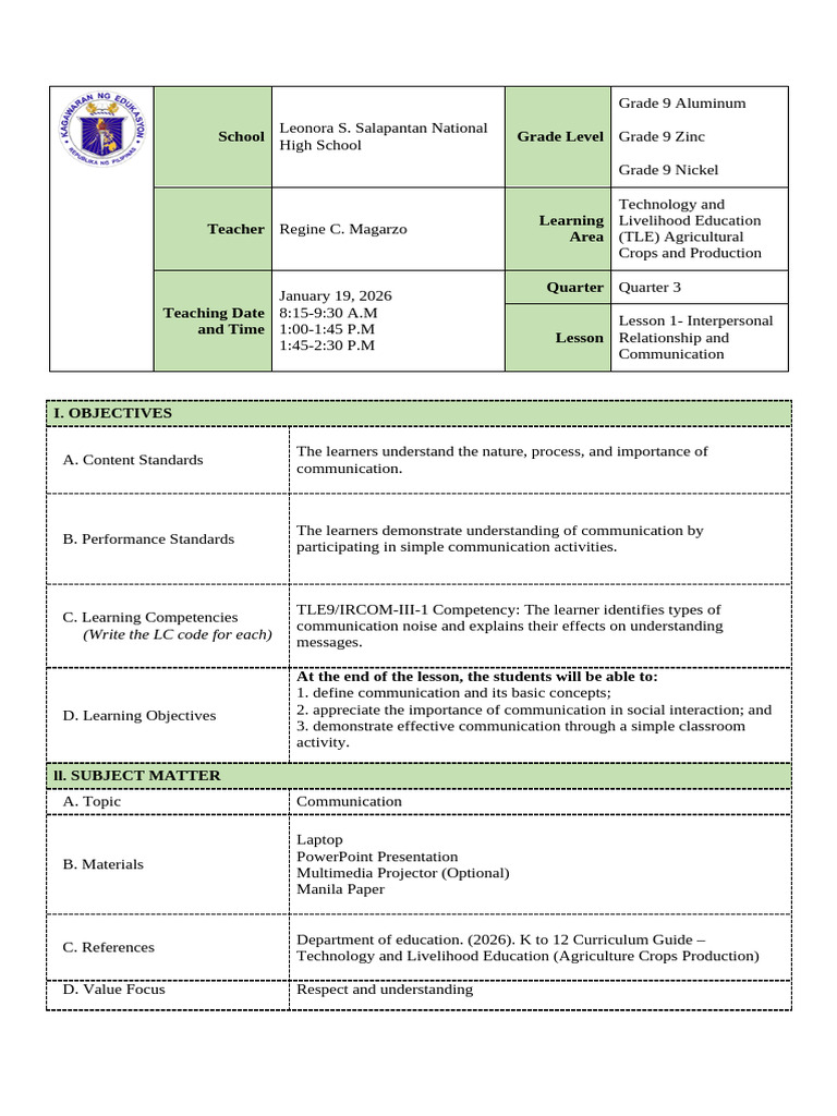 LESSON PLAN 1 Communication | PDF | Communication | Teachers