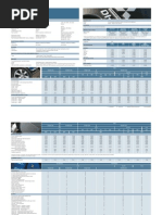 Download Mitsubishi Triton Ml Specs by Victor Daniel Waas SN100736485 doc pdf