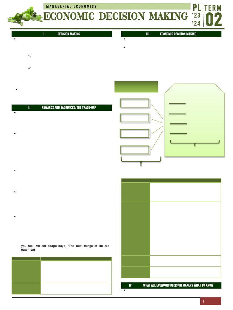 ACADEMICPDF - Economic Decision Making | PDF | Decision Making ...
