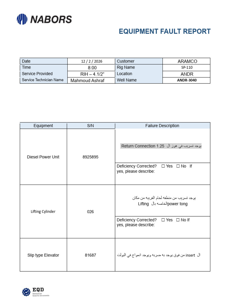 Equipment Fault Report SP-110 | PDF