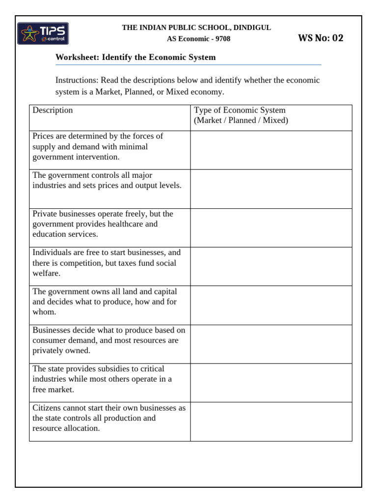 2 Identify Economic System Worksheet | PDF