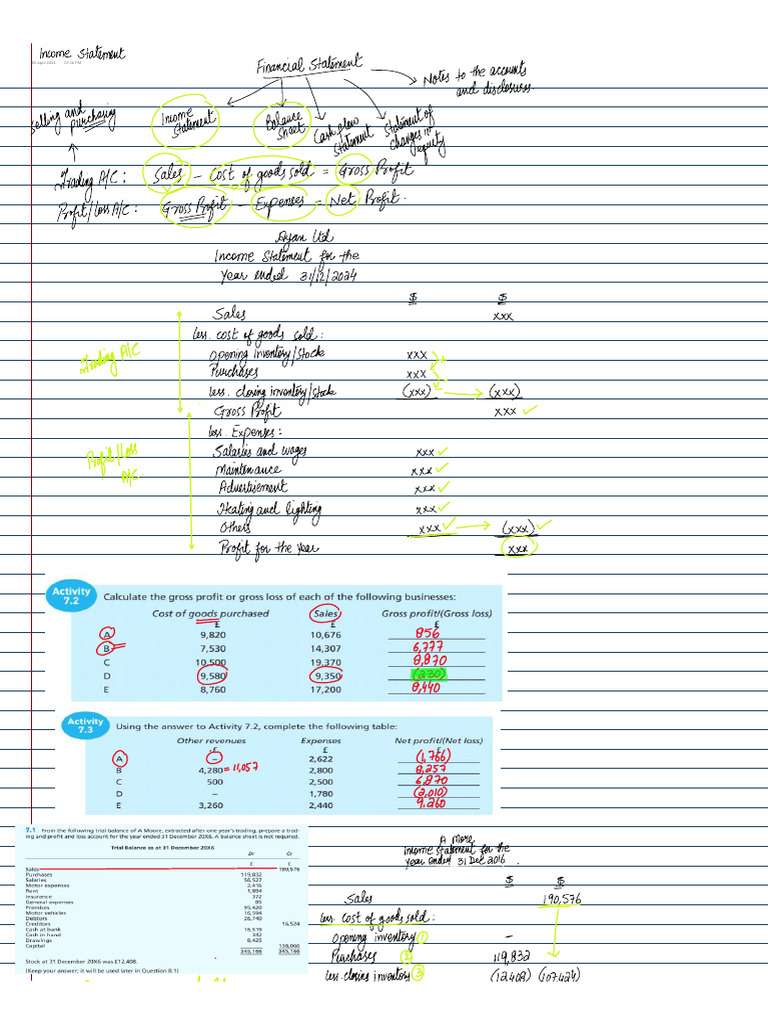 Checked Script | PDF