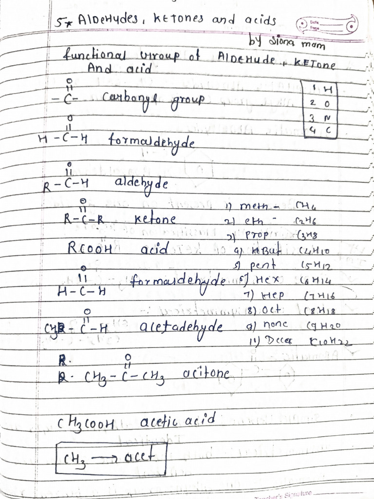 Aldehyde Ketones and Acid by Siona Mam Chemistry Handwritten Notes | PDF