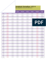 Jadwal Imsakiyah Ramadhan 1433 H