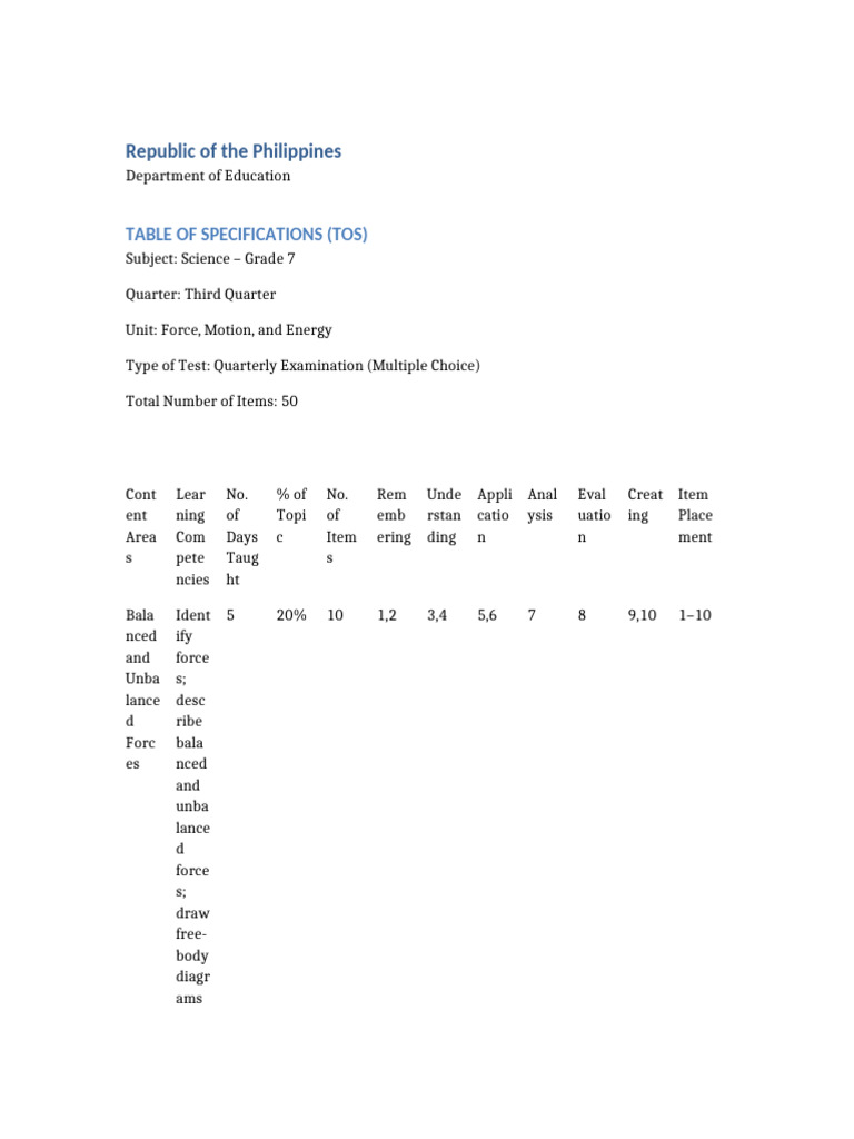 Grade 7 Science TOS 3rd Quarter | PDF