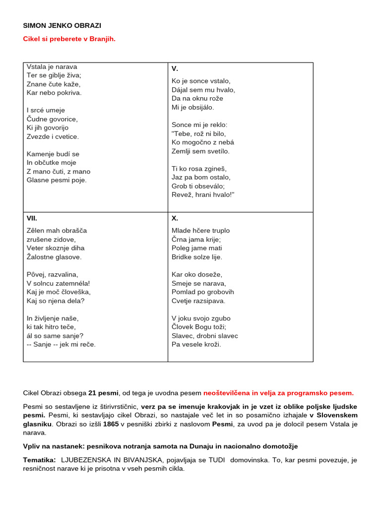 Jenko, OBRAZI 1 | PDF