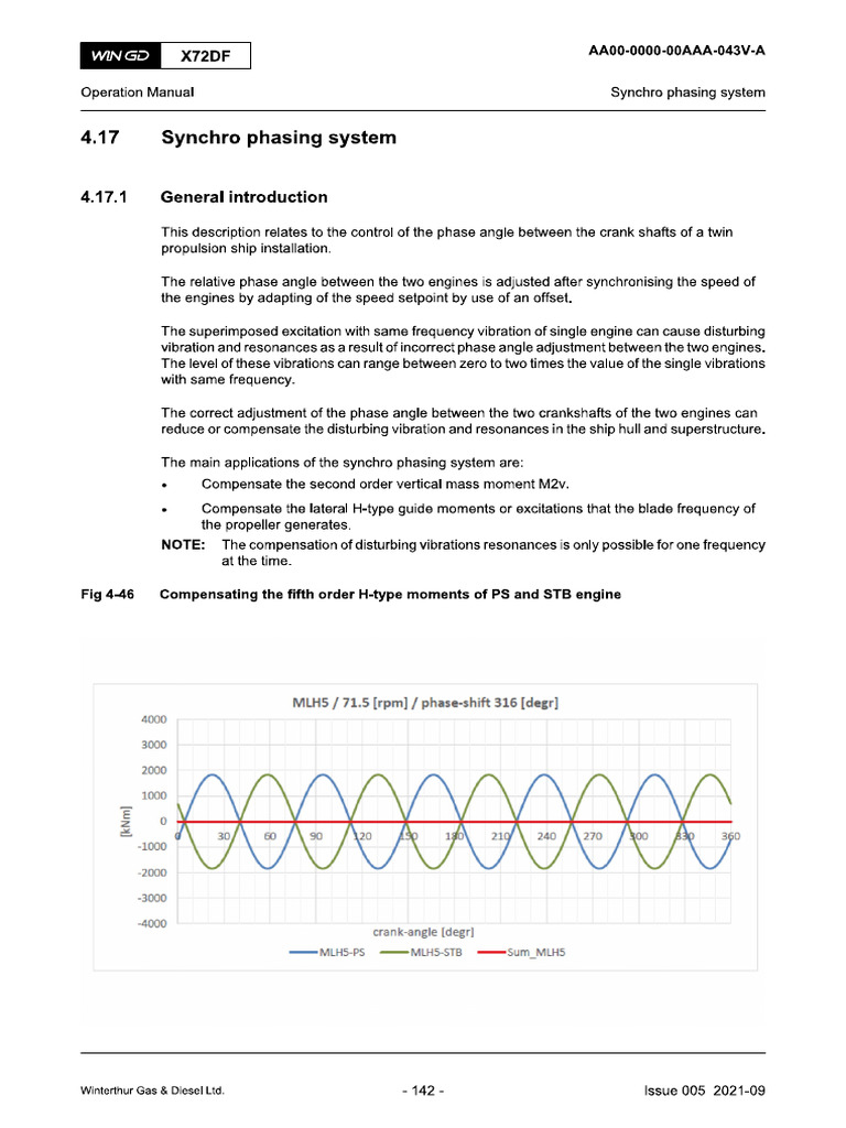 Synchro Phasing System | PDF