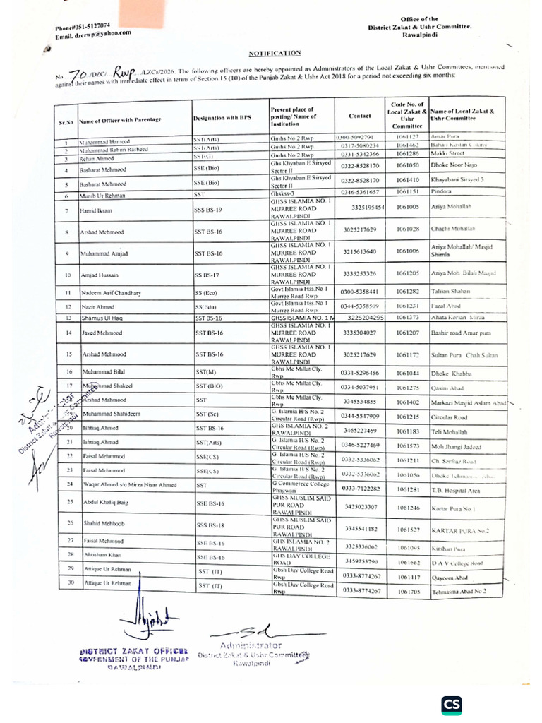 Notification Tehsil RWP City | PDF