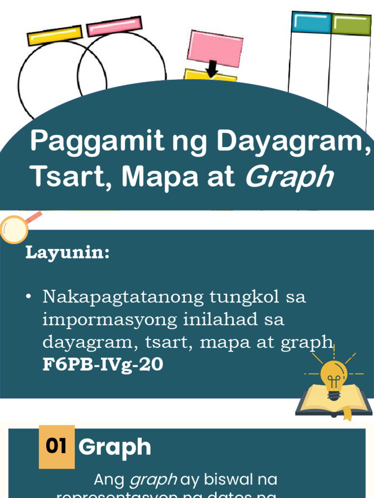 1771718932104-Paggamit Ng Graph-Tsart at Dayagram | PDF