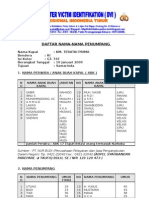 Daftar Nama Penumpang Km. Teratai Prima