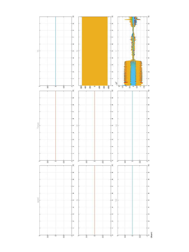 Rotor Side Graph | PDF