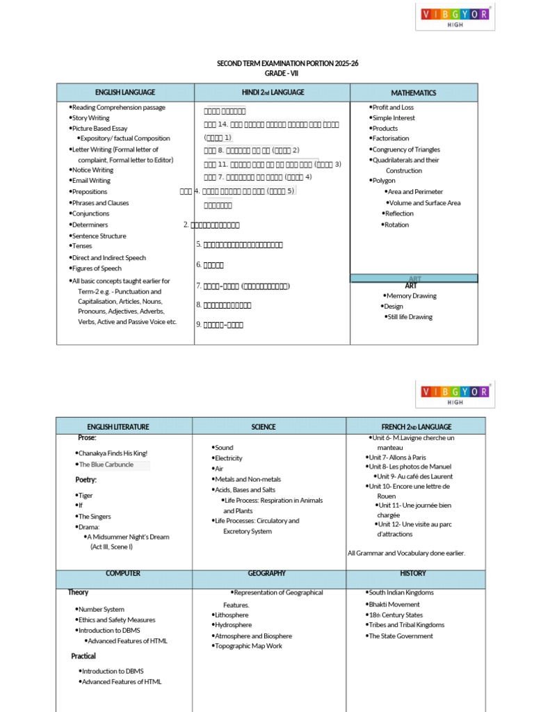 Annexure 1. A. 4 - Grade 7 - Term 2 - Exam Portion - AY 2025-26 | PDF