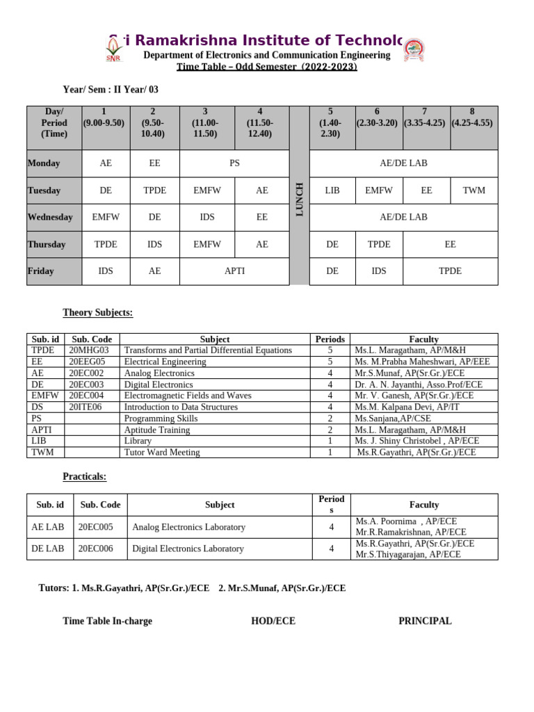 Time Table 22-23 Odd Sem | PDF | Engineering | Telecommunications
