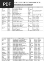Download The West African Examinations Council Timetable Nov-Dec 2012 by Joseph Afolabi SN100742383 doc pdf
