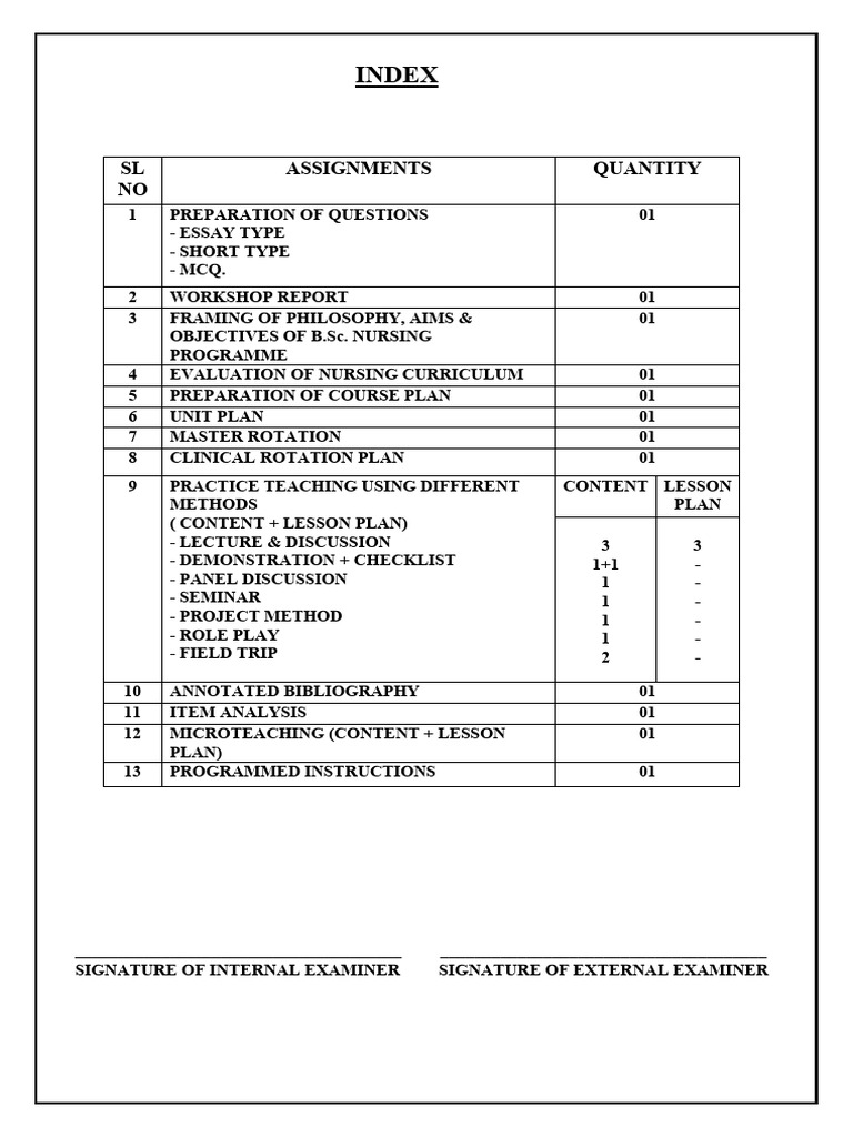 Final Education Index-1 | PDF