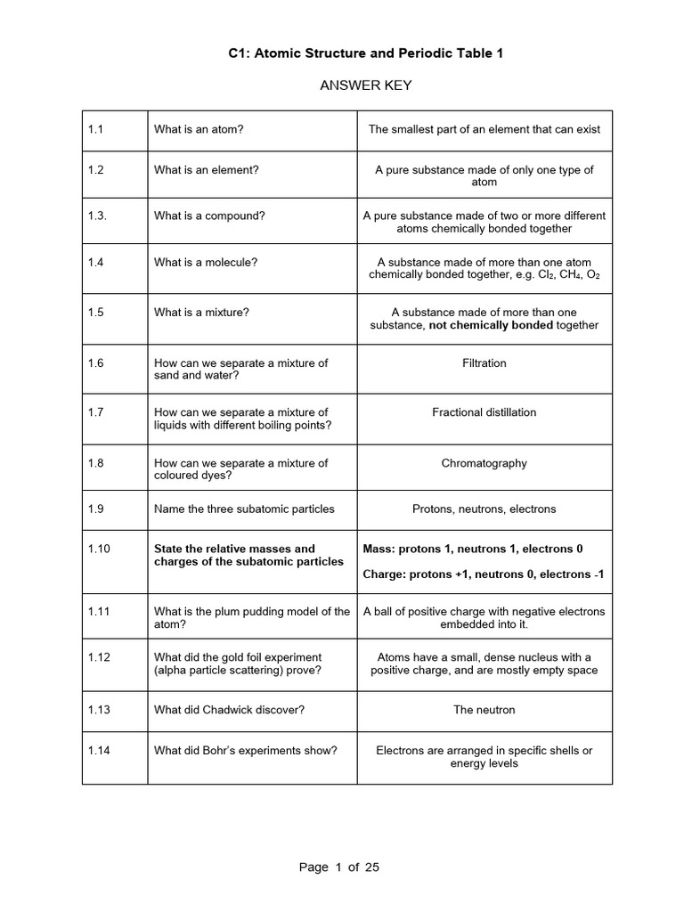Atomic Structure and Periodic Table | PDF | Atoms | Chemical Elements