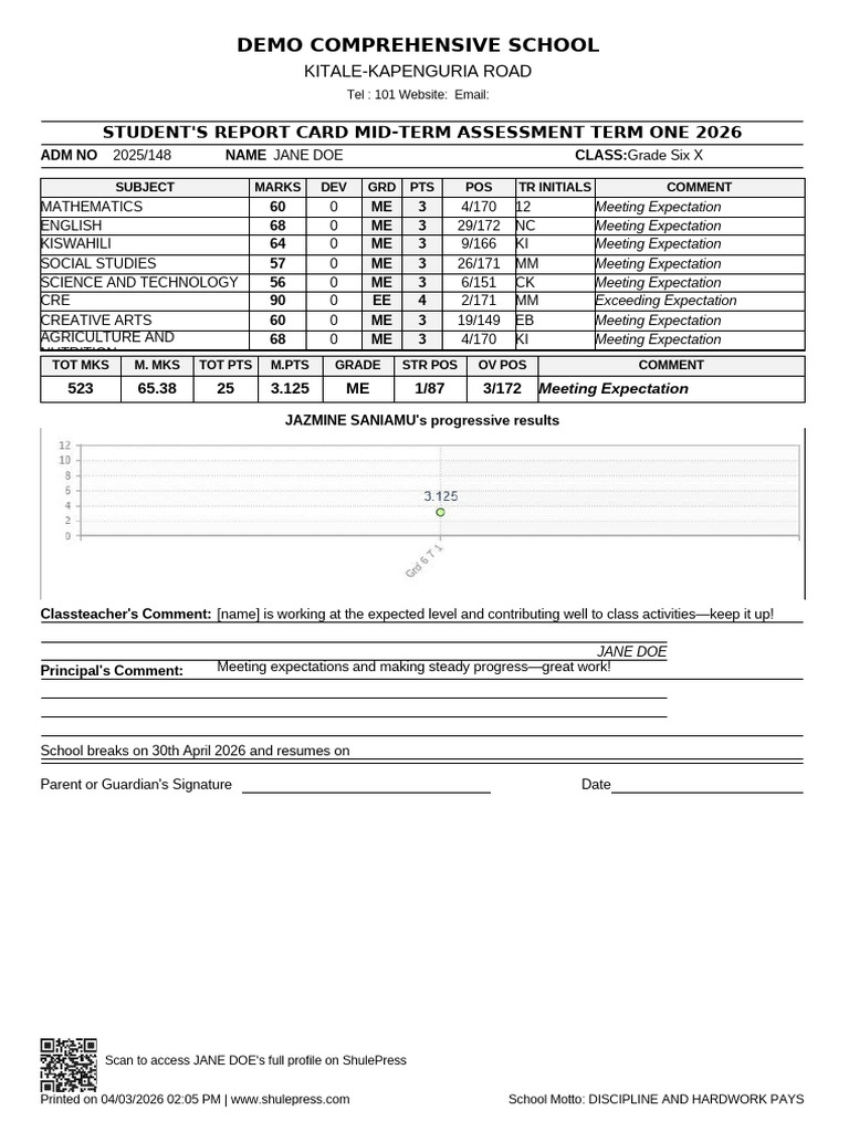 CBC Report Card | PDF