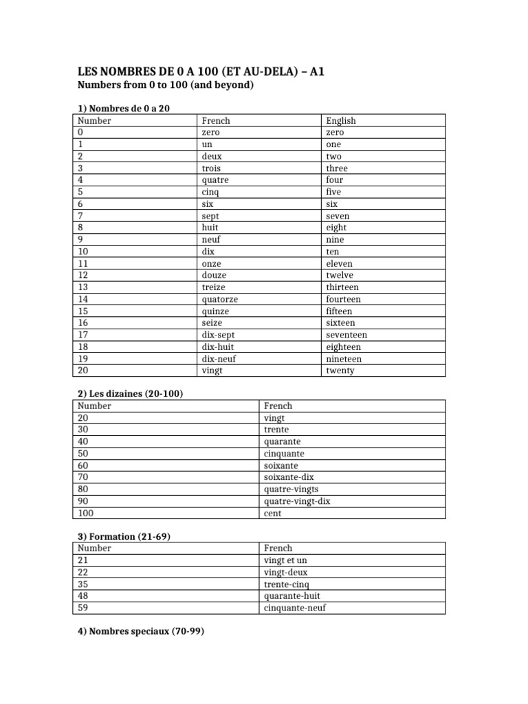Les Nombres 0 100 A1 | PDF