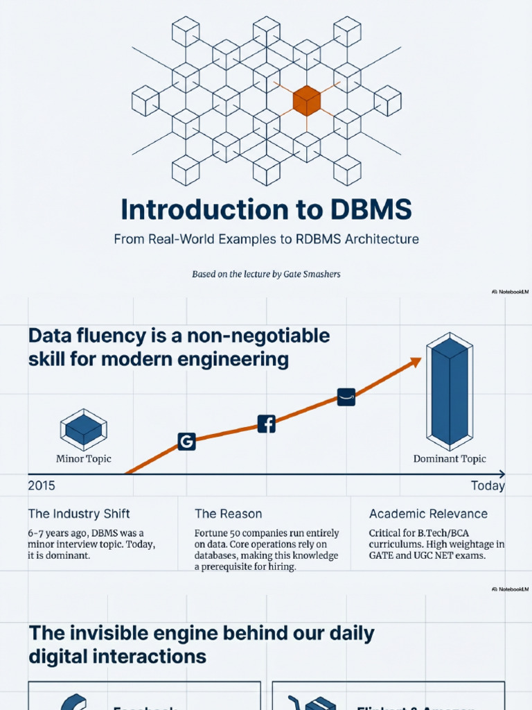 RDBMS Fundamentals | PDF