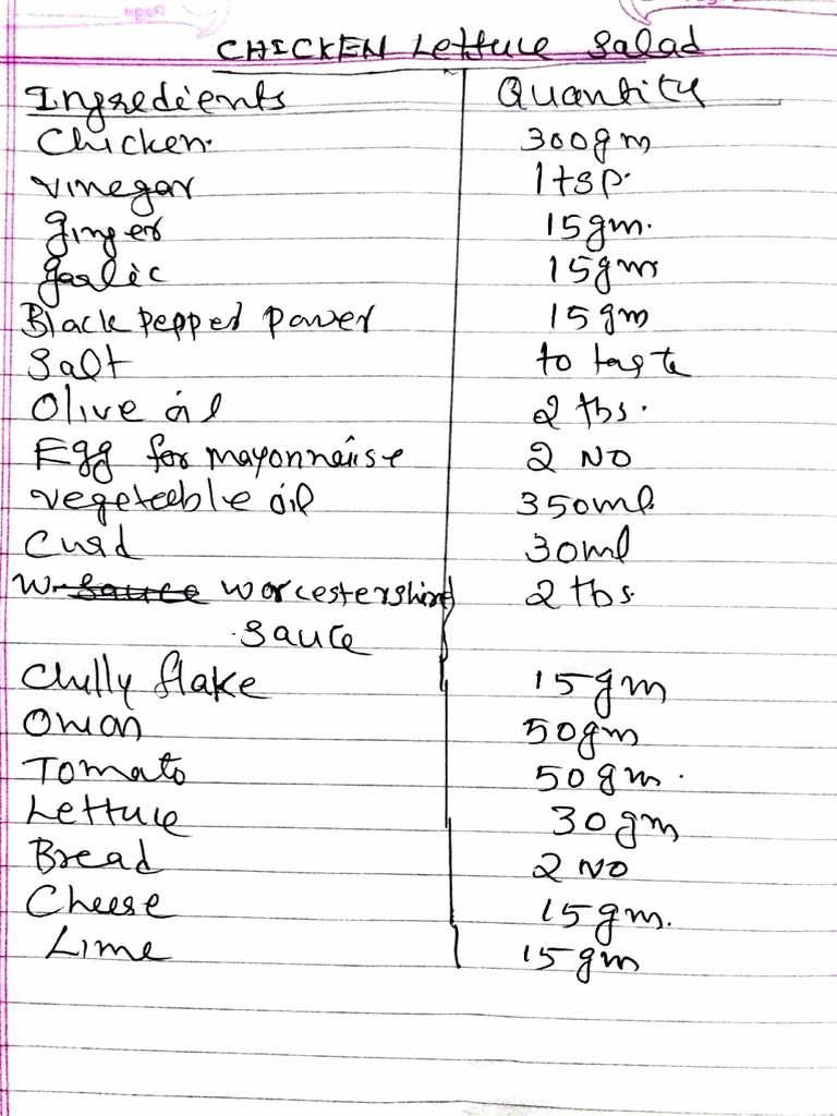 Production Practical Menu | PDF