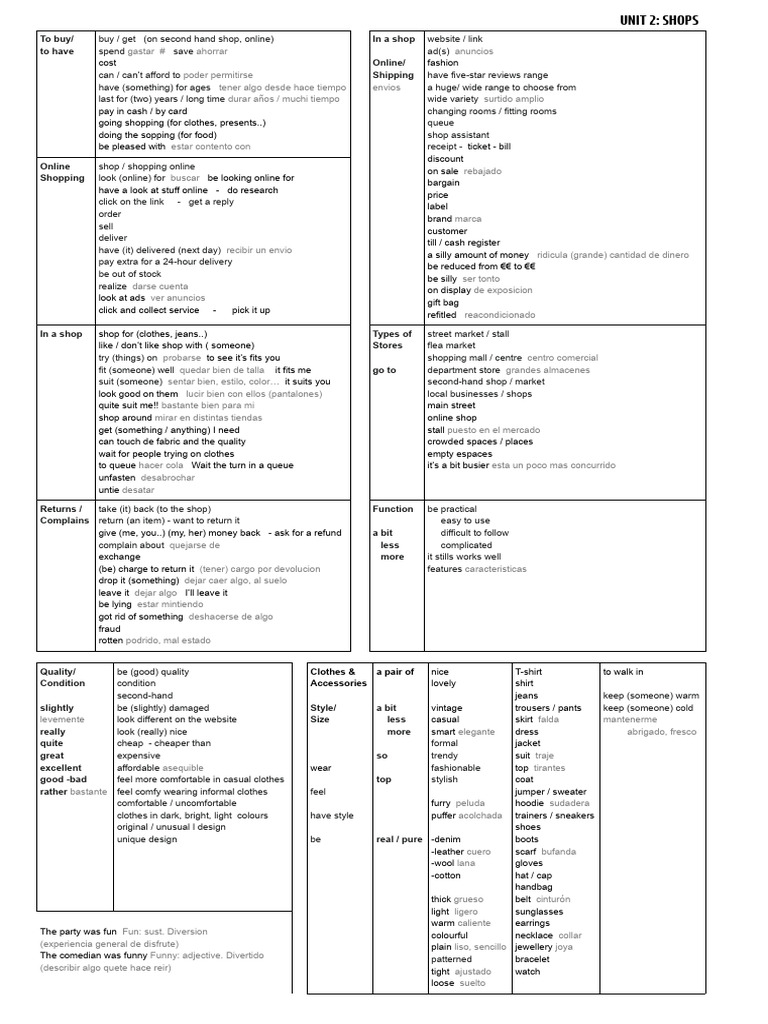 Unit2 Shops Vocabulary | PDF | Softlines (Retail) | Clothing
