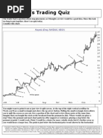 Download Thomas Bulkowskis Trading Quiz by Bharath Raj Rathod SN100744546 doc pdf