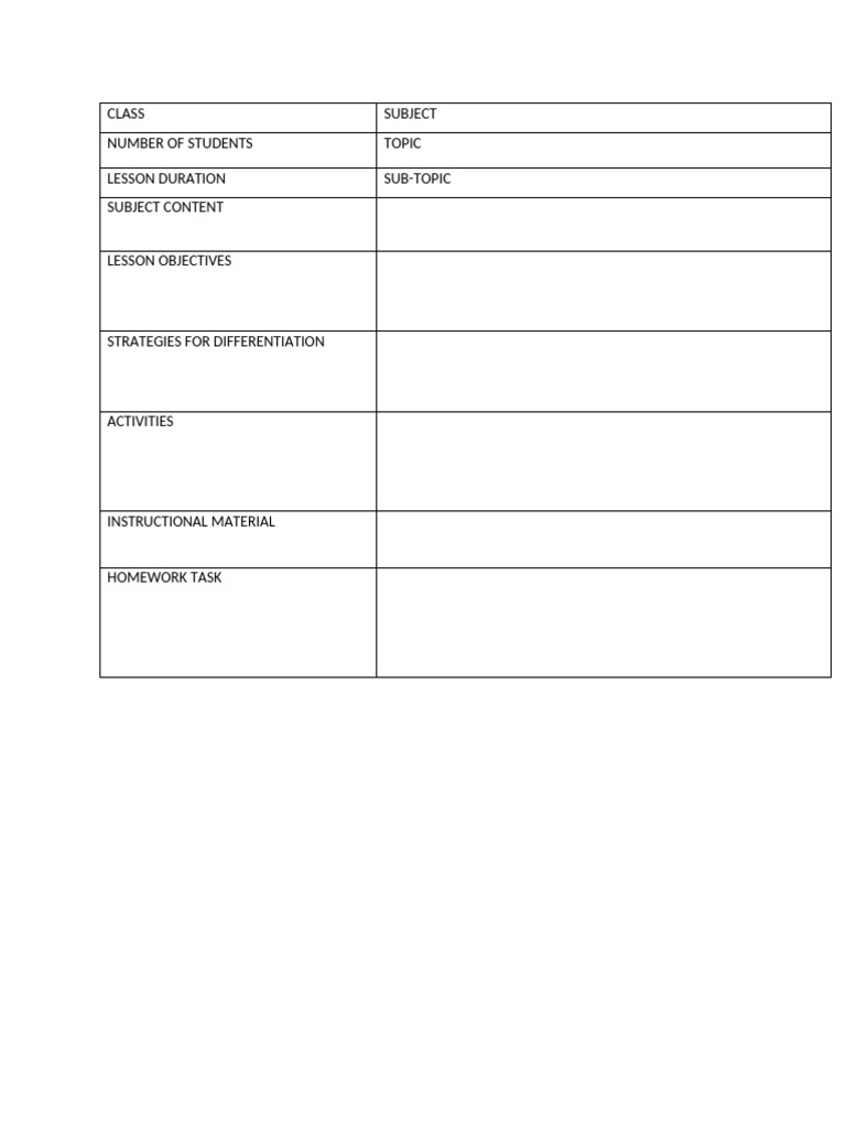Class Plan | PDF