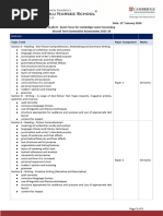 English Paper Pattern 2025 - FBISE Guide | PDF