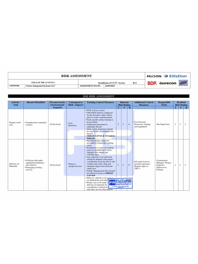 FIS Method Statement For Installation of CCTV System | PDF