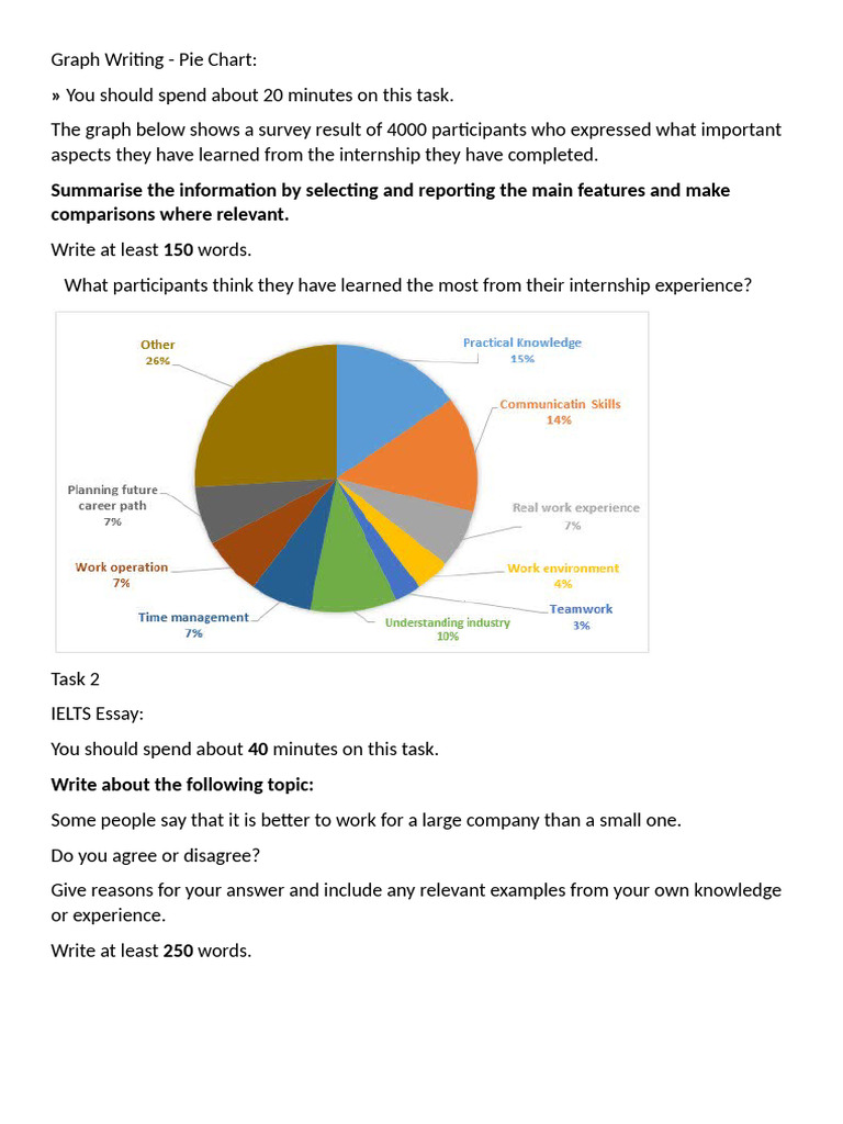 Graph Writing Task 1 | PDF