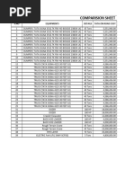 Vehicle Tax Rates from April 2025 | PDF | Trailer (Vehicle) | Transport