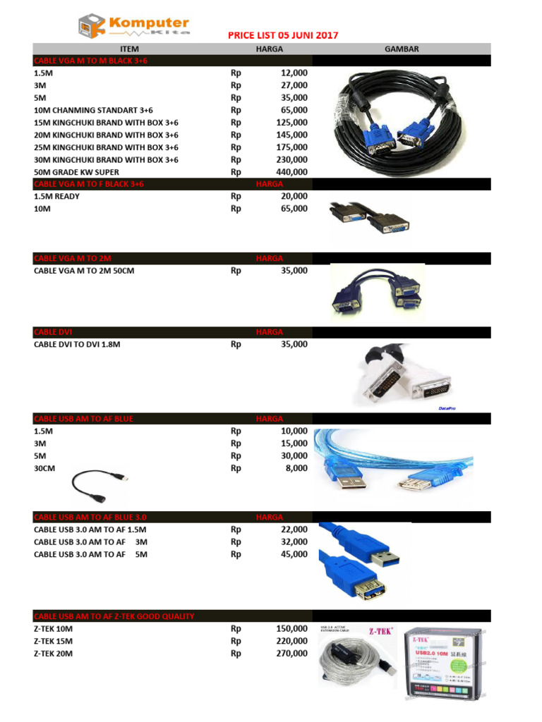 Cable 05 Juni 2017 | PDF | Hdmi | Usb
